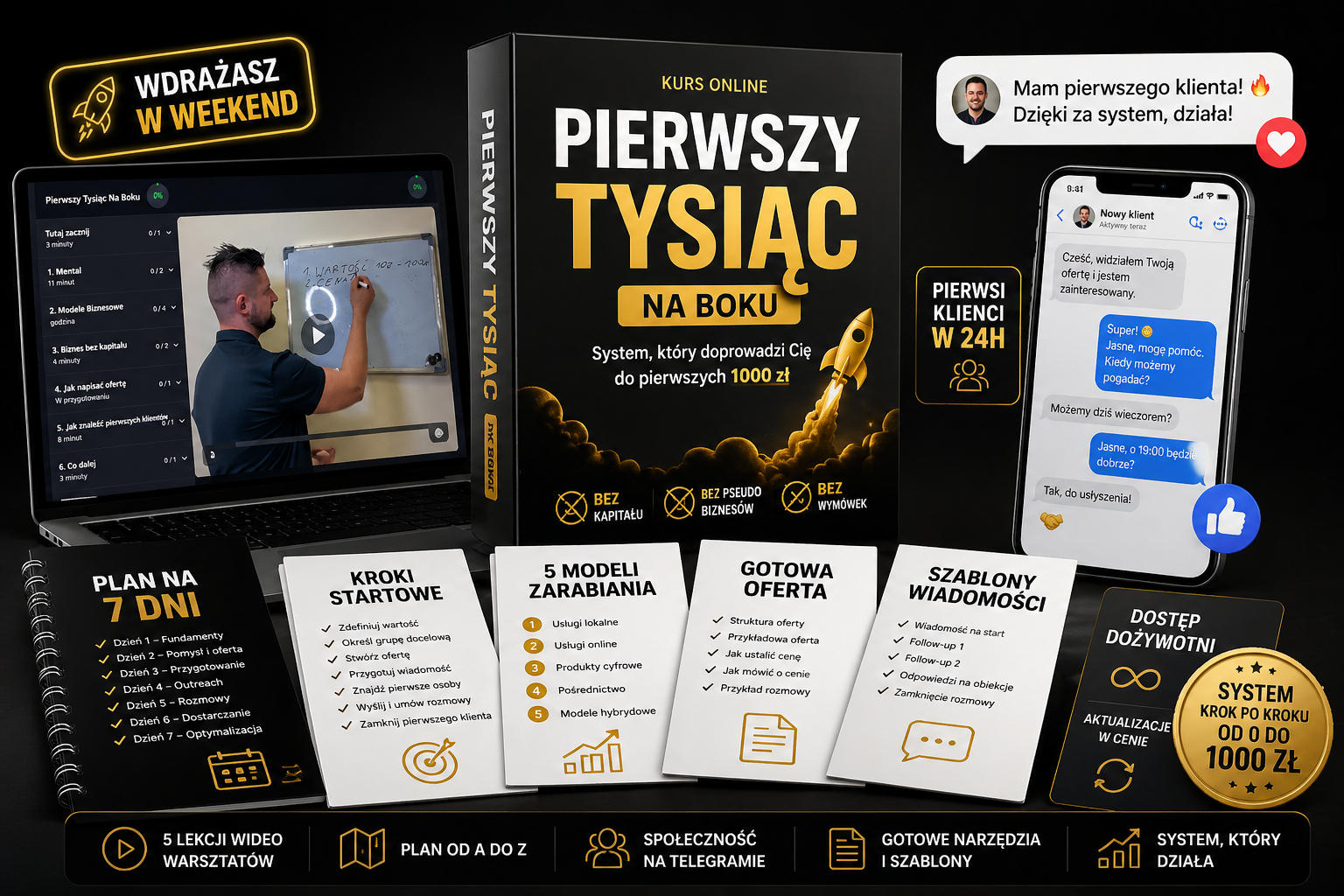 Pierwszy Tysiąc na Boku – podgląd kursu